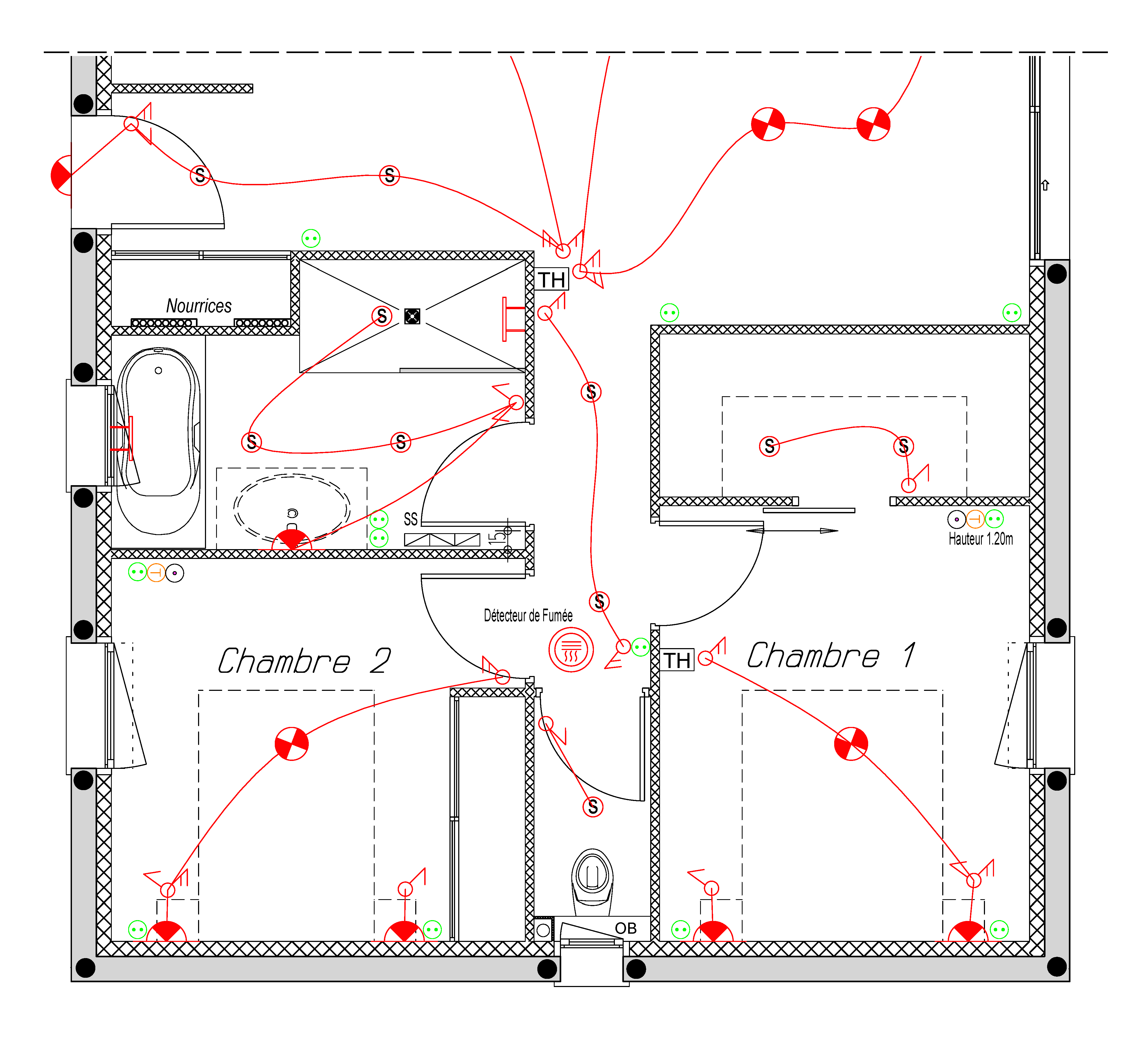 Exemple d'un Plan d'implantation